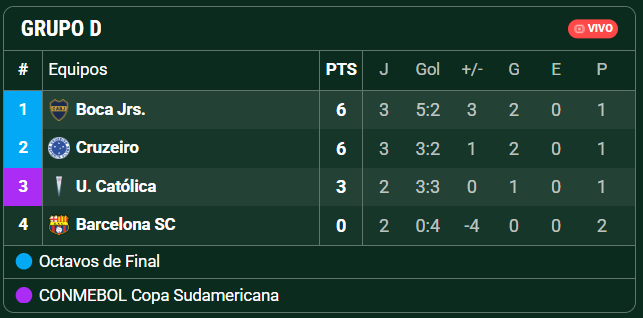 Nico Ambrogi tweet media