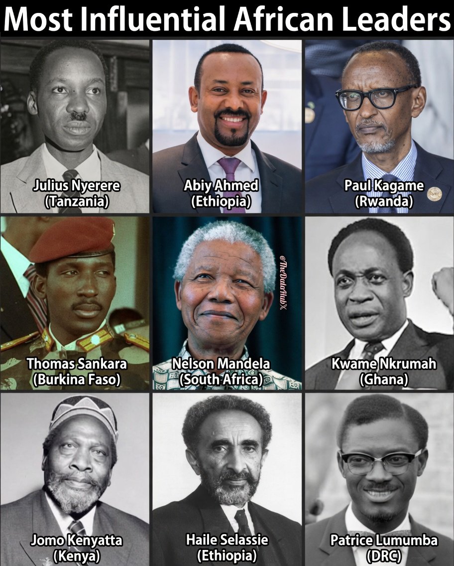africatodayMG's tweet photo. The most influential leaders in Africa who have made remarkable contributions to their countries and the continent.  

These leaders have embodied the spirit of Africanism and shown how to overcome even the greatest challenges.  

You may disagree with anyone on the list, but we deal with facts, not emotions!  

Did we miss anyone who deserves to be on this list?
