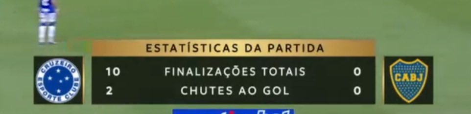 carvalhoo_x's tweet photo. @MarianoTSalguer @Libertadores @Cruzeiro @BocaJrsOficial Nem quiseram jogar e ficam nessa https://t.co/UkiQosljkD