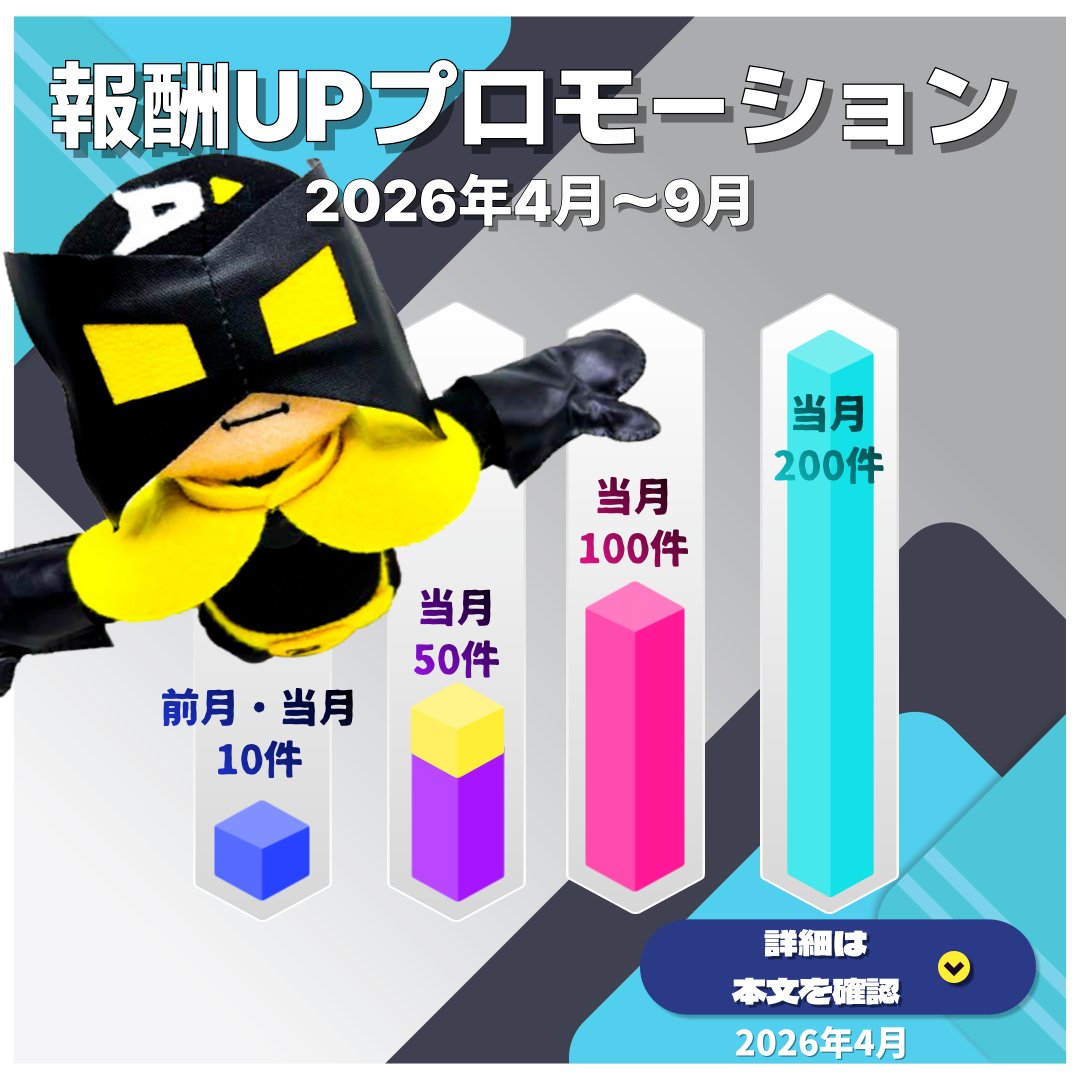 DIAq(ダイヤク) tweet media