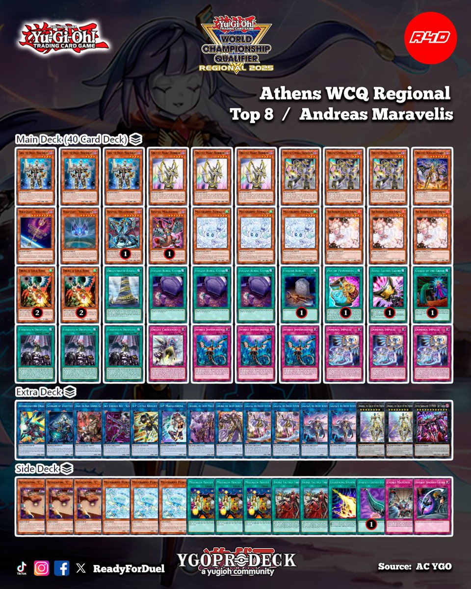 Readyforduel's tweet image. Top 8 Athens WCQ Regional
youtu.be/O5CmX6LNW4s?si…
#YuGiOh #TCG #Readyforduel