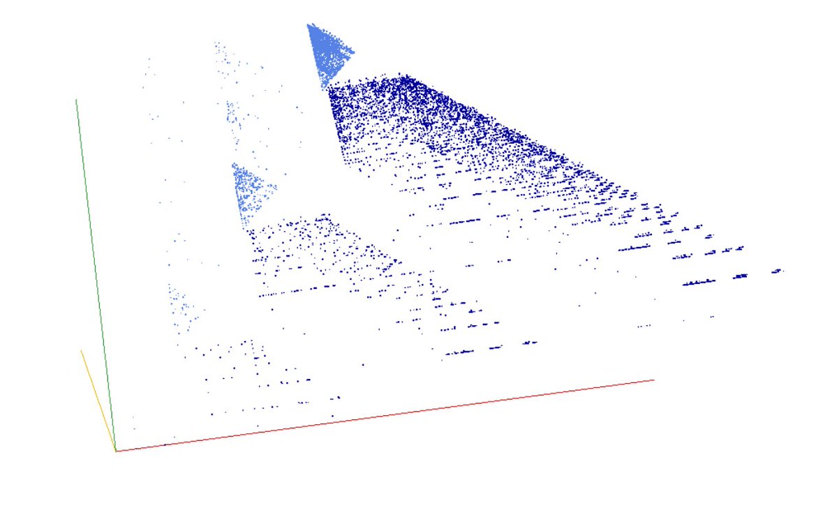 decompwlj's tweet image. A002113: Palindromes in base 10

3D graph, threejs - webGL ➡️ decompwlj.com/3Dgraph/Palind…
3D graph Gen, threejs animation ➡️ decompwlj.com/3DgraphGen/Pal…
2D graph, first 500 terms ➡️ decompwlj.com/2Dgraph500term…

#decompwlj #math #mathematics #sequence #OEIS #javascript #php #3D #numbers