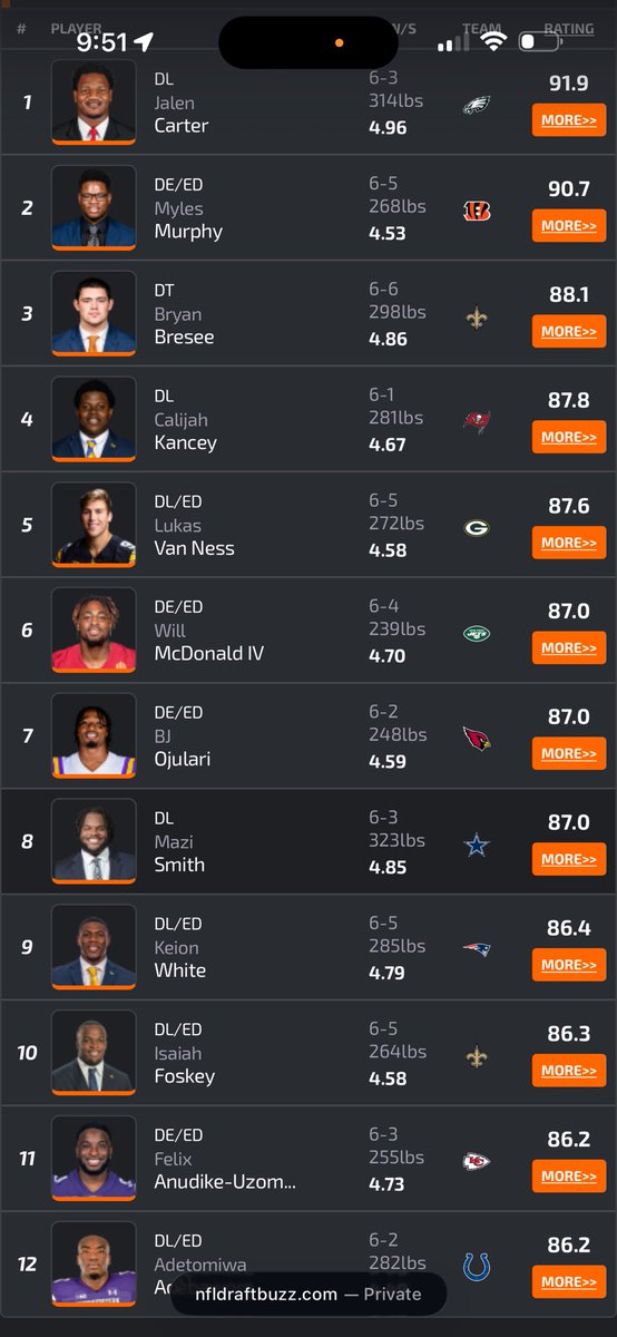 CowboysFrontOfficeAsst✪ tweet media