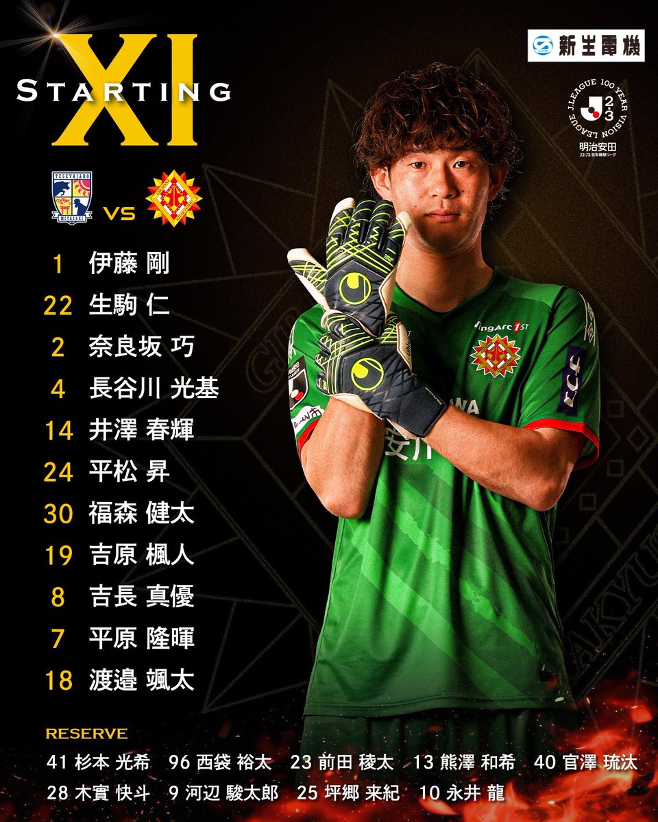 ギラヴァンツ北九州 オフィシャル tweet media