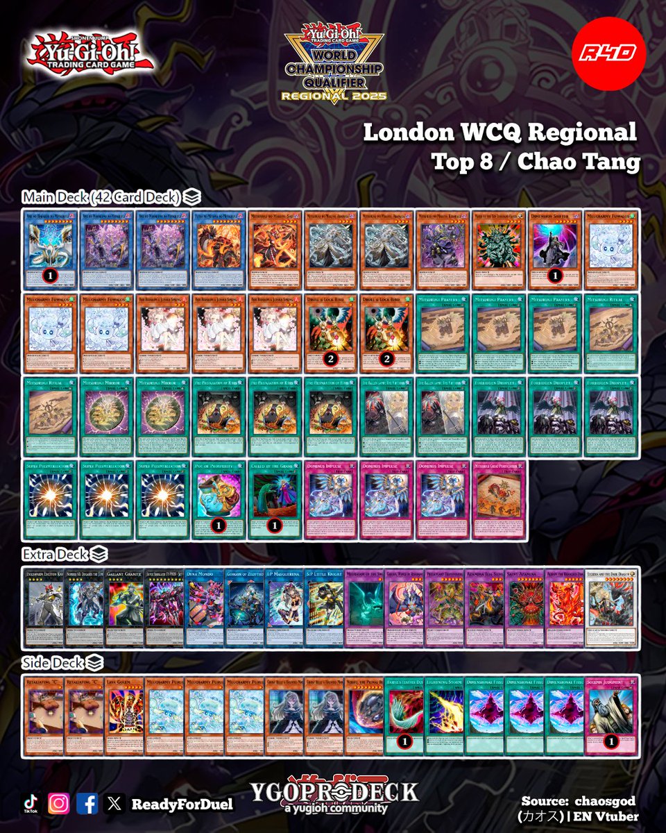 Readyforduel's tweet image. Top 8 London WCQ Regional
youtu.be/6i3Q5nXF6ME?si…
#YuGiOh #TCG #Readyforduel