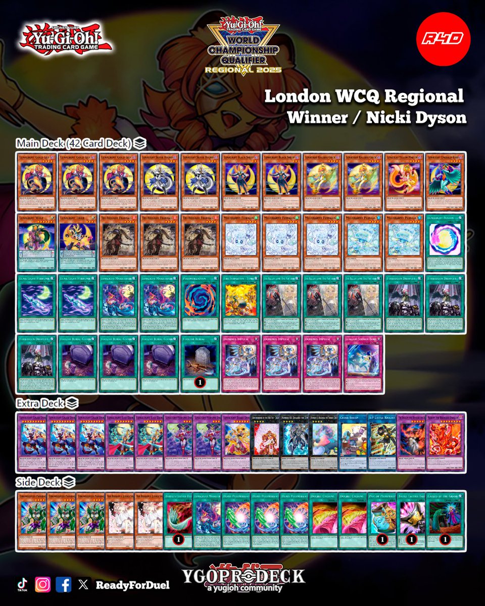 Readyforduel's tweet image. Winner London WCQ Regional
#YuGiOh #TCG #Readyforduel