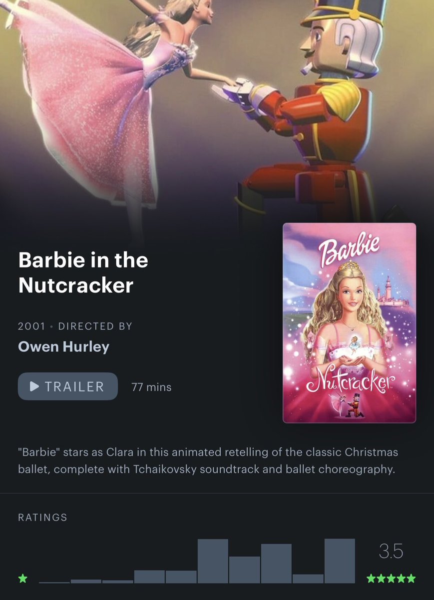 _barbaramr's tweet photo. Barbie in the Nutcracker (2001)

The first Barbie movie. Directed by Owen Hurley, is about Clara and Prince Eric. 77 mins, I give it a 4/5⭐️. 

It’s basically a love story between a girl and a nutcracker, with a bit of magic.

#barbie #letterboxd #barbieinthenutcracker https://t.co/BwOJ5XbkNO