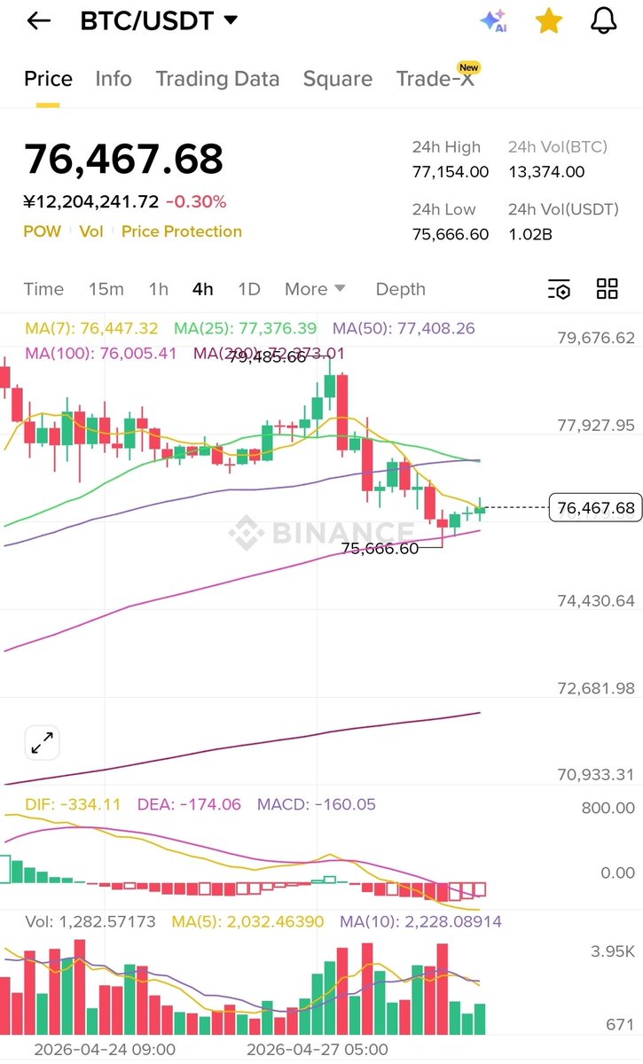 かにめし tweet media