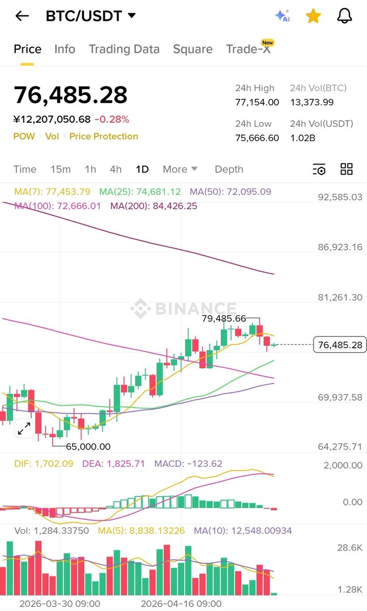かにめし tweet media