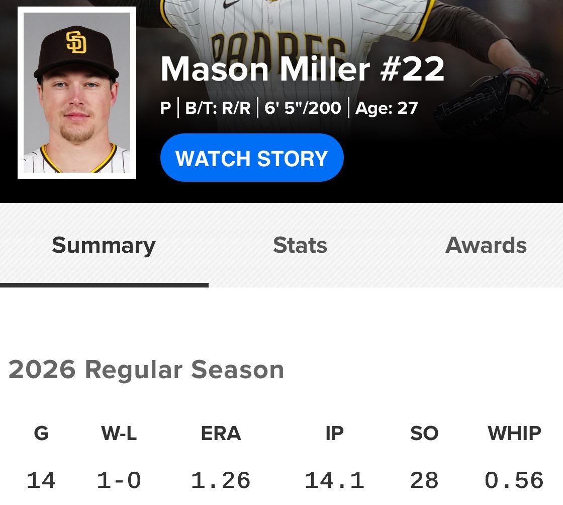 BluejaysAlways's tweet image. Interesting… #BlueJays