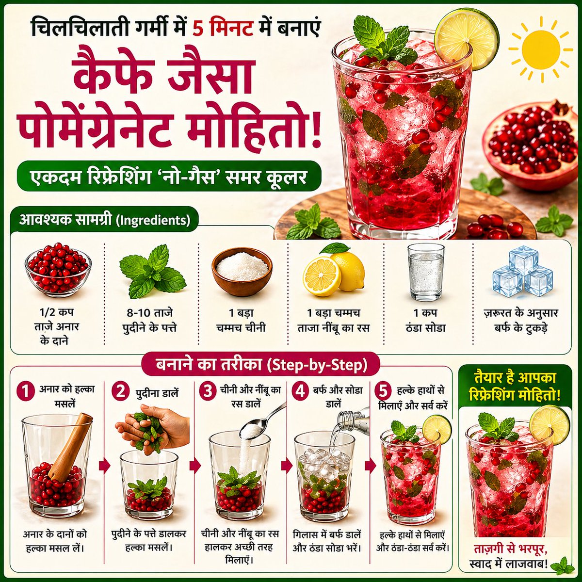 SimplyPritiX's tweet photo. चिलचिलाती गर्मी में 5 मिनट में बनाएं कैफे जैसा 'पोमेग्रेनेट मोहितो' (Pomegranate Mojito)! एकदम रिफ्रेशिंग 'नो-गैस' समर कूलर** ☀️ #NoFireRecipe #MocktailRecipe #SummerDrinks #BeatTheHeat #KitchenHacks #RefreshingDrinks #CafeStyle #IndianSummer #FoodCreators https://t.co/YNOZnL8N2y