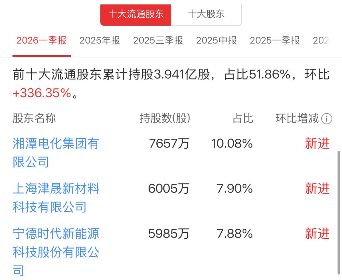 川沐｜Trumoo🐮 tweet media