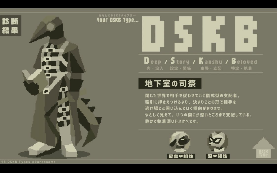 Post by ちぇる on X: S