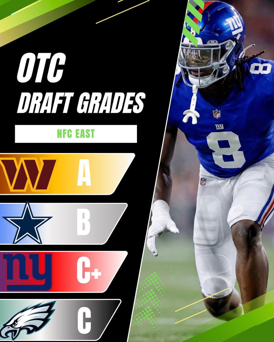 thecgriffy's tweet photo. #OTClock NFC East #NFLDraft Grades https://t.co/YCATRpCQD6