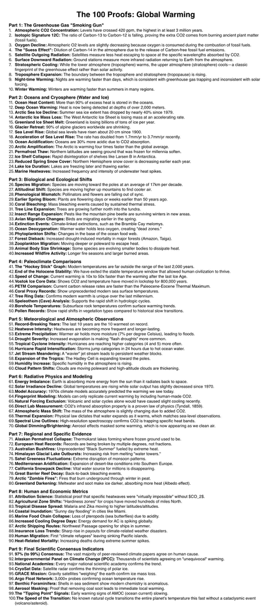 mark_melbin's tweet image. #auspol #ClimateChange #CO2 #GlobalWarming