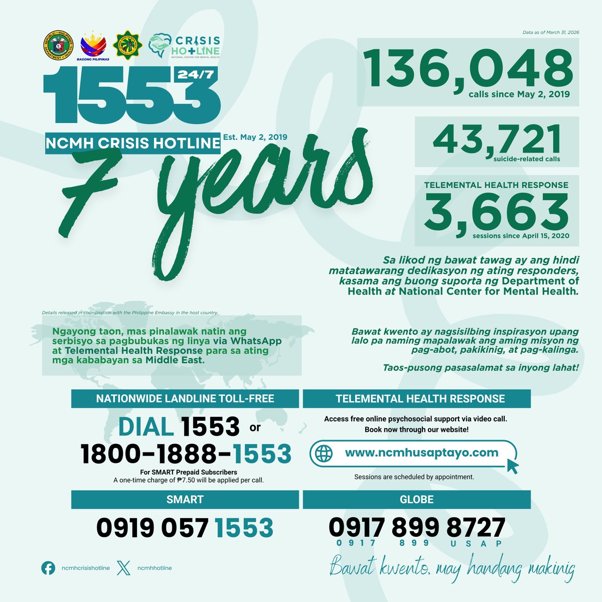 NCMH Crisis Hotline tweet media