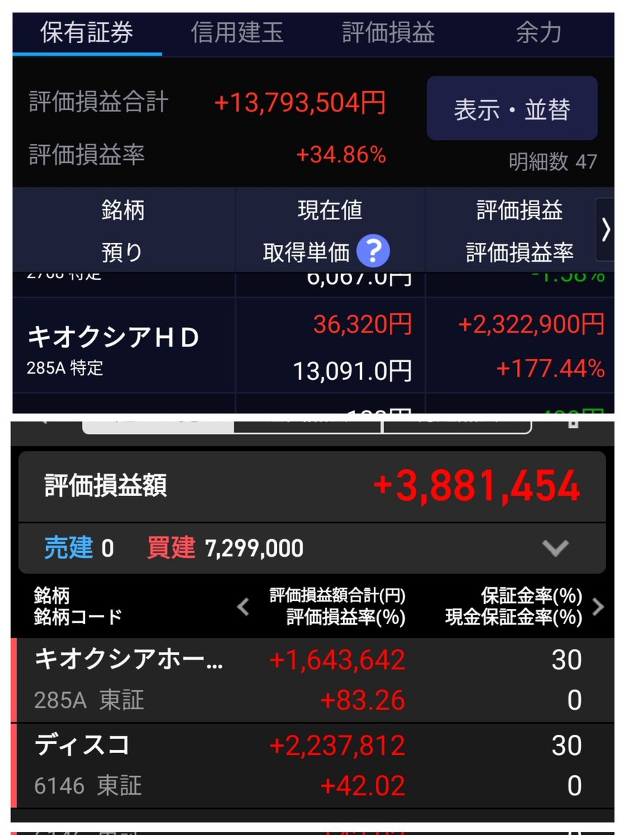 もぐ🐰億㊗️ネイリストトレーダー tweet media