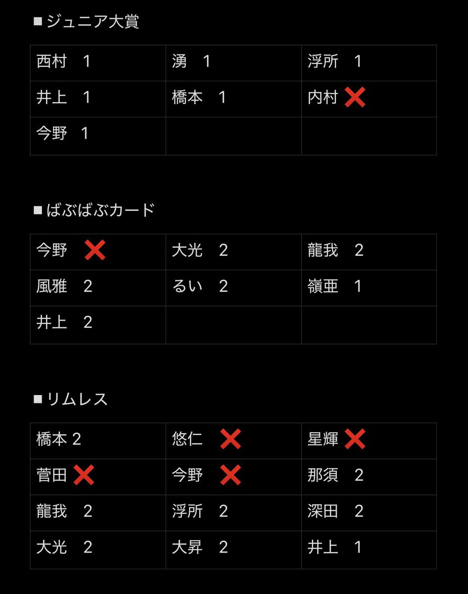 もちこ tweet media