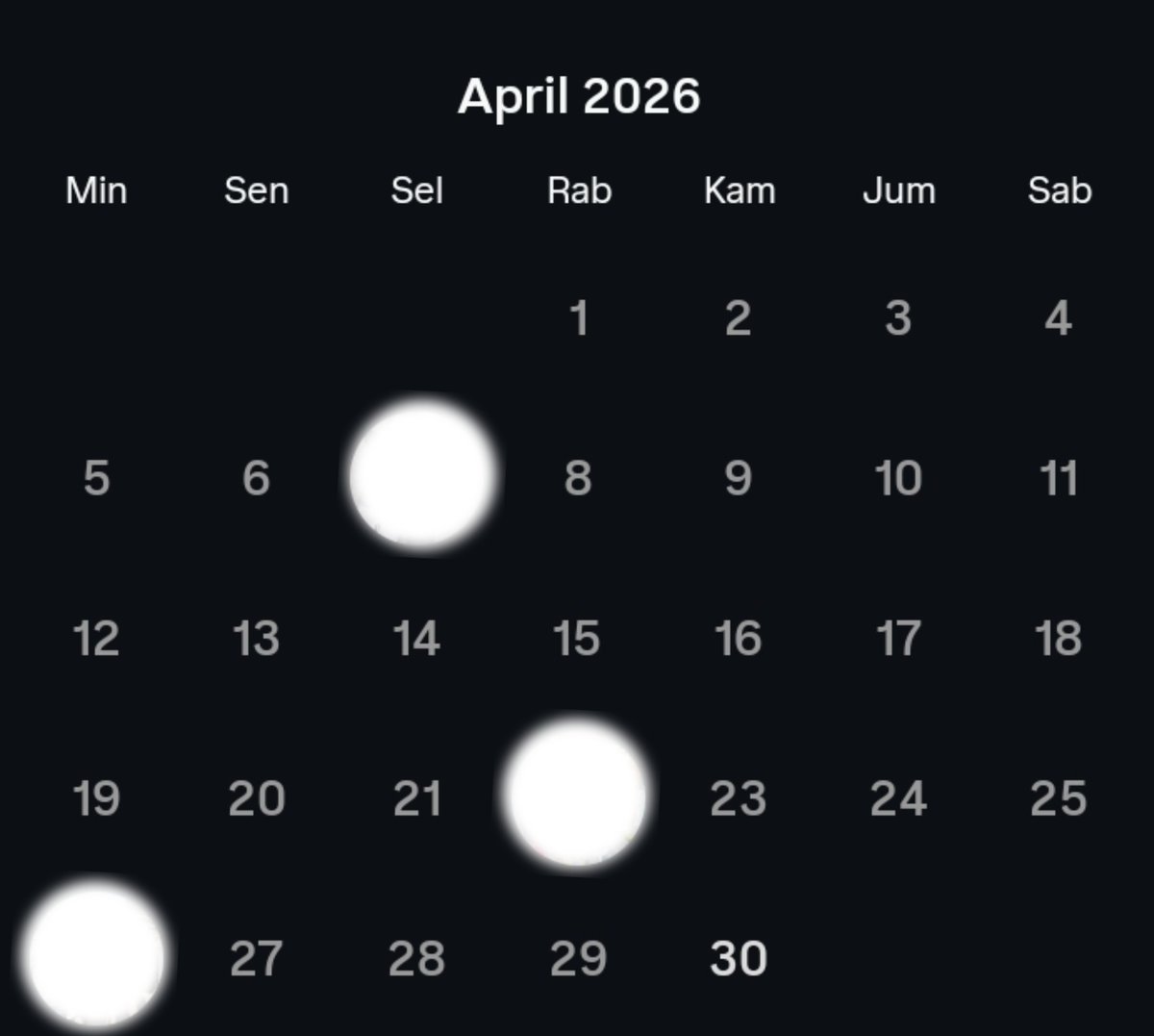 april 2025 vs april 2026
