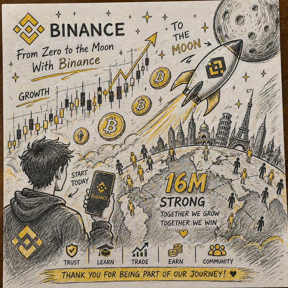 Sujan2_0's tweet image. From zero to the moon 🚀
Binance is not just an app, it’s a journey of growth, learning, and opportunity.
Proud to be part of the 16M strong community 💛

Together we learn, trade, and grow 📈

@binance #Binance #Binance16M #CryptoJourney #ToTheMoon