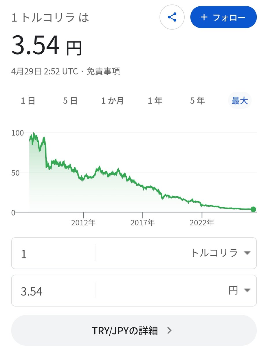 ヒイラギ🌸 tweet media