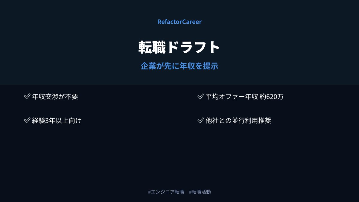 RefactorCareer｜ミドルエンジニア転職 tweet media