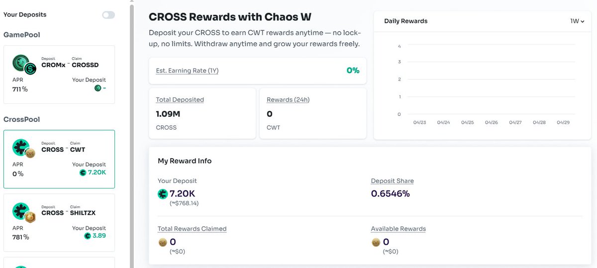 UN142857's tweet image. Playing CHAOS W today. If I use CROSS, I can snag some free #CWT before the game starts. Wonder how much I'll end up with... Can't wait to find out! #CHAOSW #CROSS