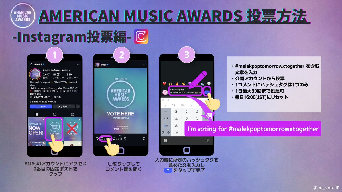 txt_voteJP's tweet photo. ／
📣American Music Awards投票
ターボ投票は15:59まで‼️
＼

ターボ投票は票数が2倍です
⚠️16:00リセットまでにお忘れなく

📍4/28(火)16:00〜4/29(水)15:59まで
🎫票数2倍Day / 1日最大60票投票可能

🏆Best Male K-Pop Artist部門
🗓️投票期間: 〜5/9(土)午前3:59まで
・毎日16:00リセット(JST)

🗳️投票方法は2つ
①AMAs公式Webサイトから投票
👉 https://t.co/NCdSs1Mct8
・1アカウントにつき1日30票投票可
・複数アカウント投票可能
②AMAs公式Instagramコメント投票
👉 https://t.co/PK0w2uF9vU
・1日最大30回までコメント可能(30票)
🚨↓下記をコピペして投票🚨
" I'm voting for #malekpoptomorrowxtogether "

詳細は引用ポストの投票ガイドを参考に
投票をお願いいたします☺️

#MOAisONE
#TOMORROW_X_TOGETHER