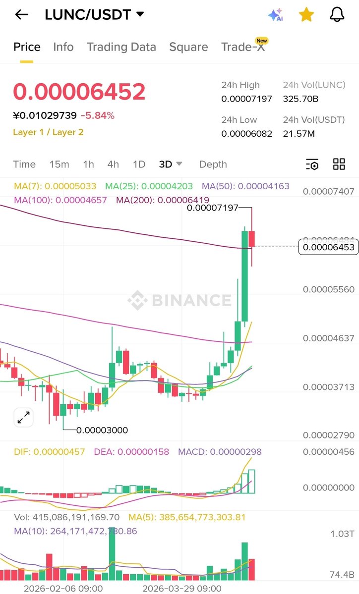 かにめし tweet media