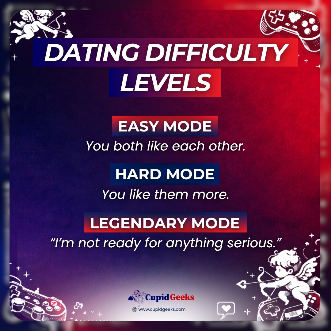 CupidGeeks's tweet image. Some difficulty levels feel impossible.

Take our survey at cupidgeeks.com/#survey and get 30 days of free trial access when Cupid Geeks launches 💘

#CupidGeeks #DatingHumor