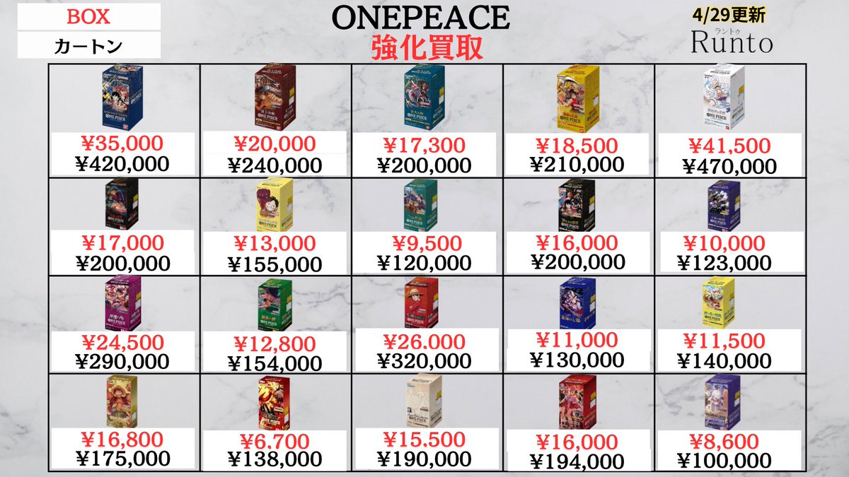 Runto(ラントゥ)買取 tweet media