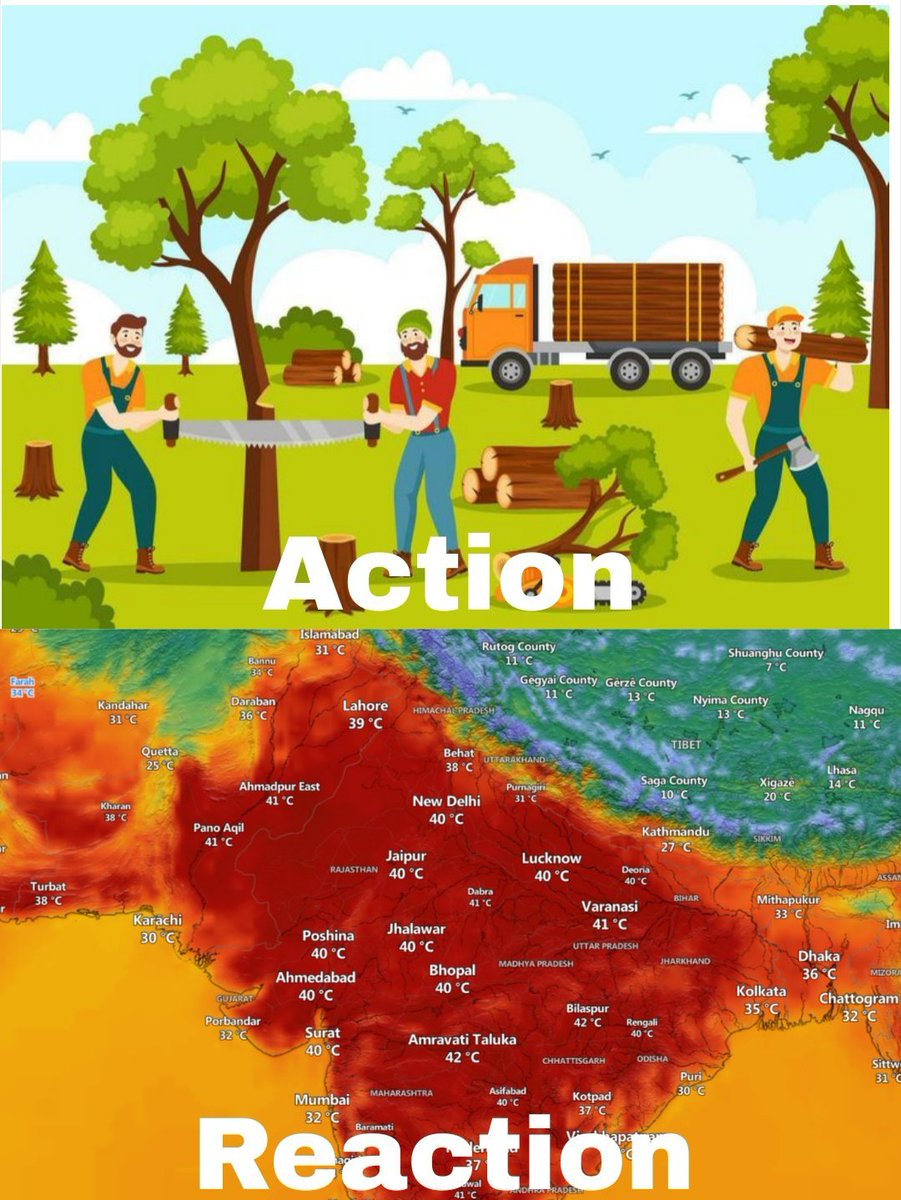 25vikram's tweet image. Climate change is real, rapid, and human-caused. 
#Climatechange