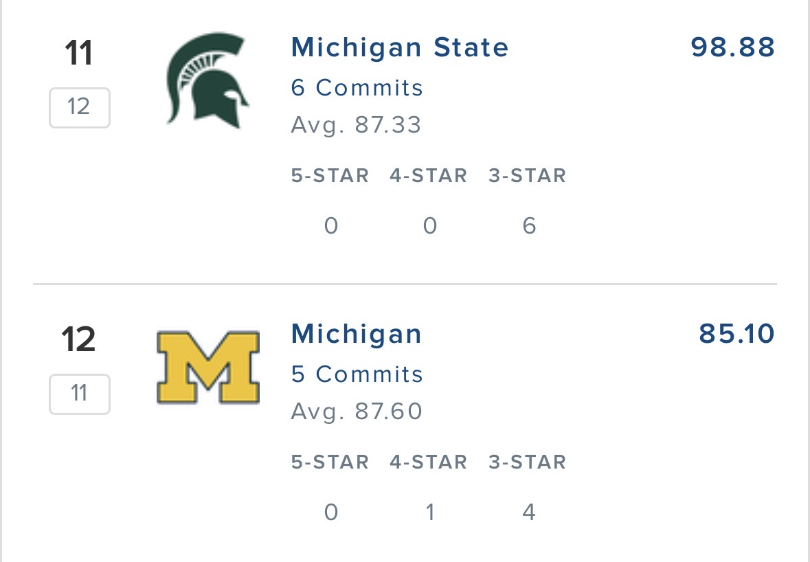 Hoggard SZN tweet media