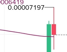 かにめし tweet media