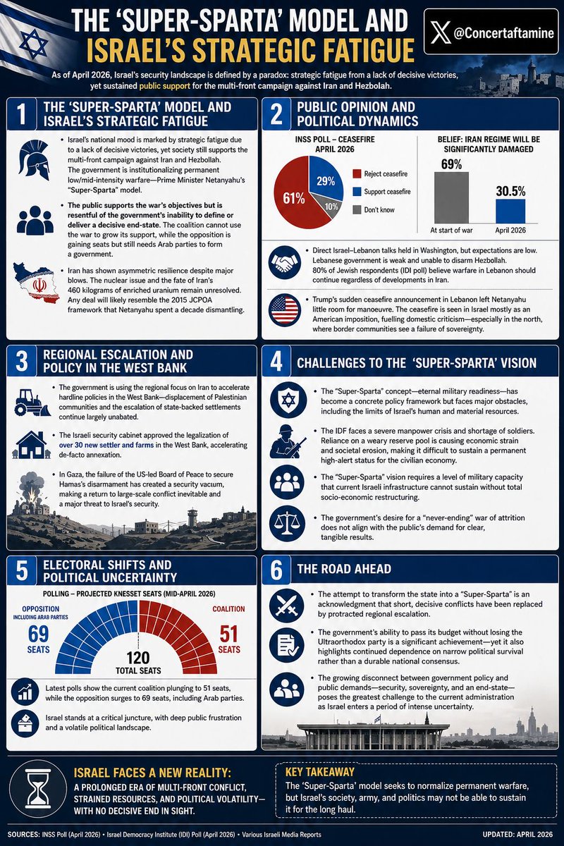 Concerta tweet media