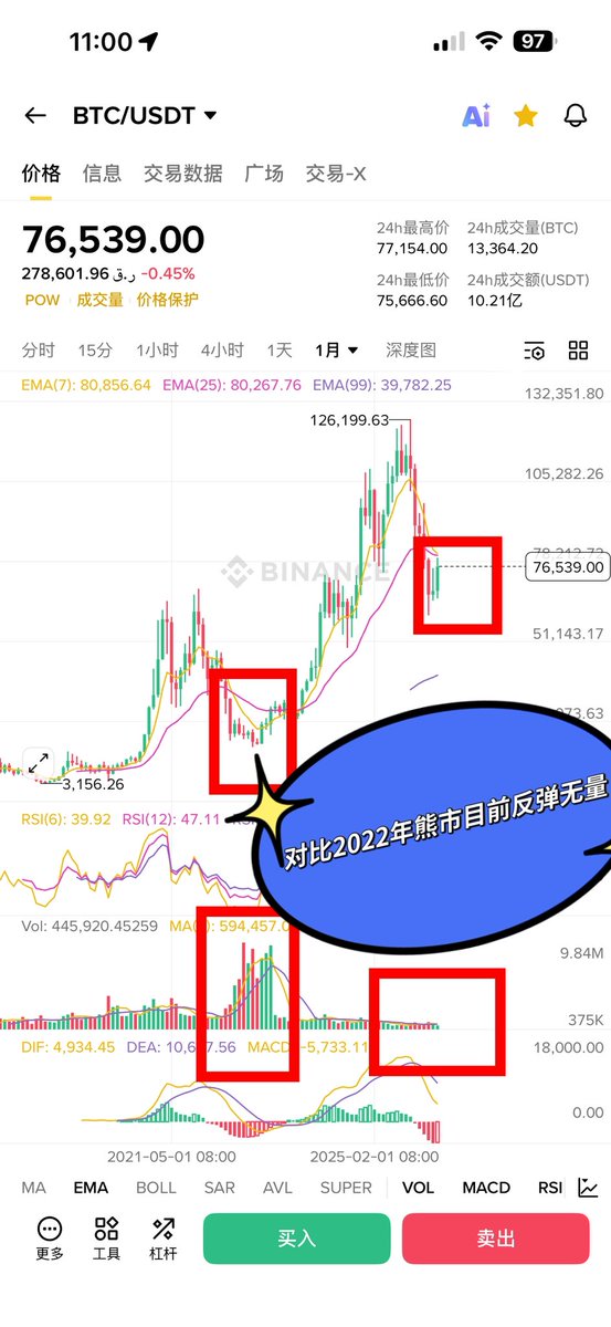 财经悟空 tweet media