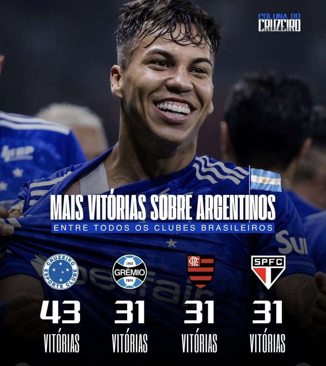Rodrigo Coimbra tweet media