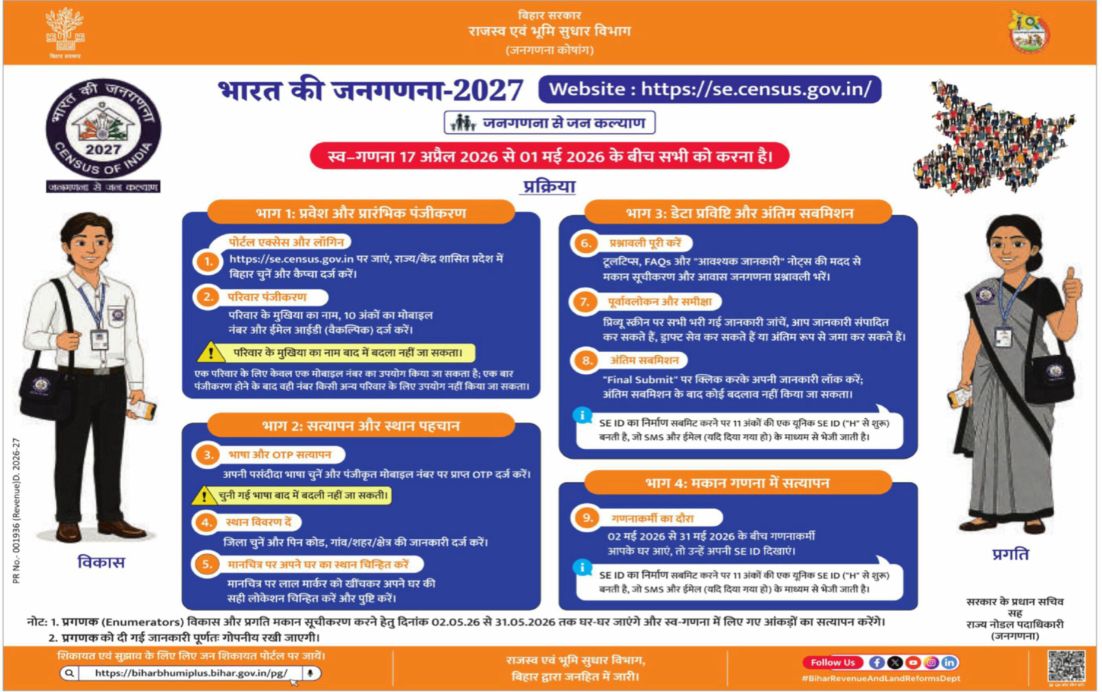 Revenue and Land Reforms Department tweet media