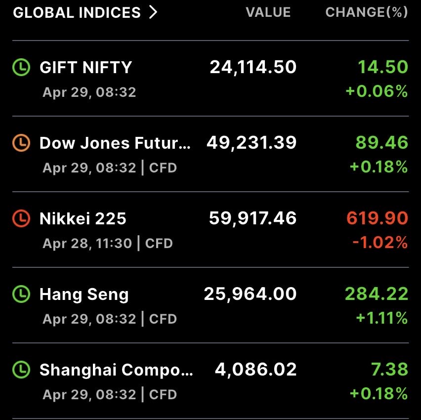 BazarBull's tweet image. #Gift Nifty indicating a flat opening of Indian markets on Wednesday morning.

#nifty #sensex