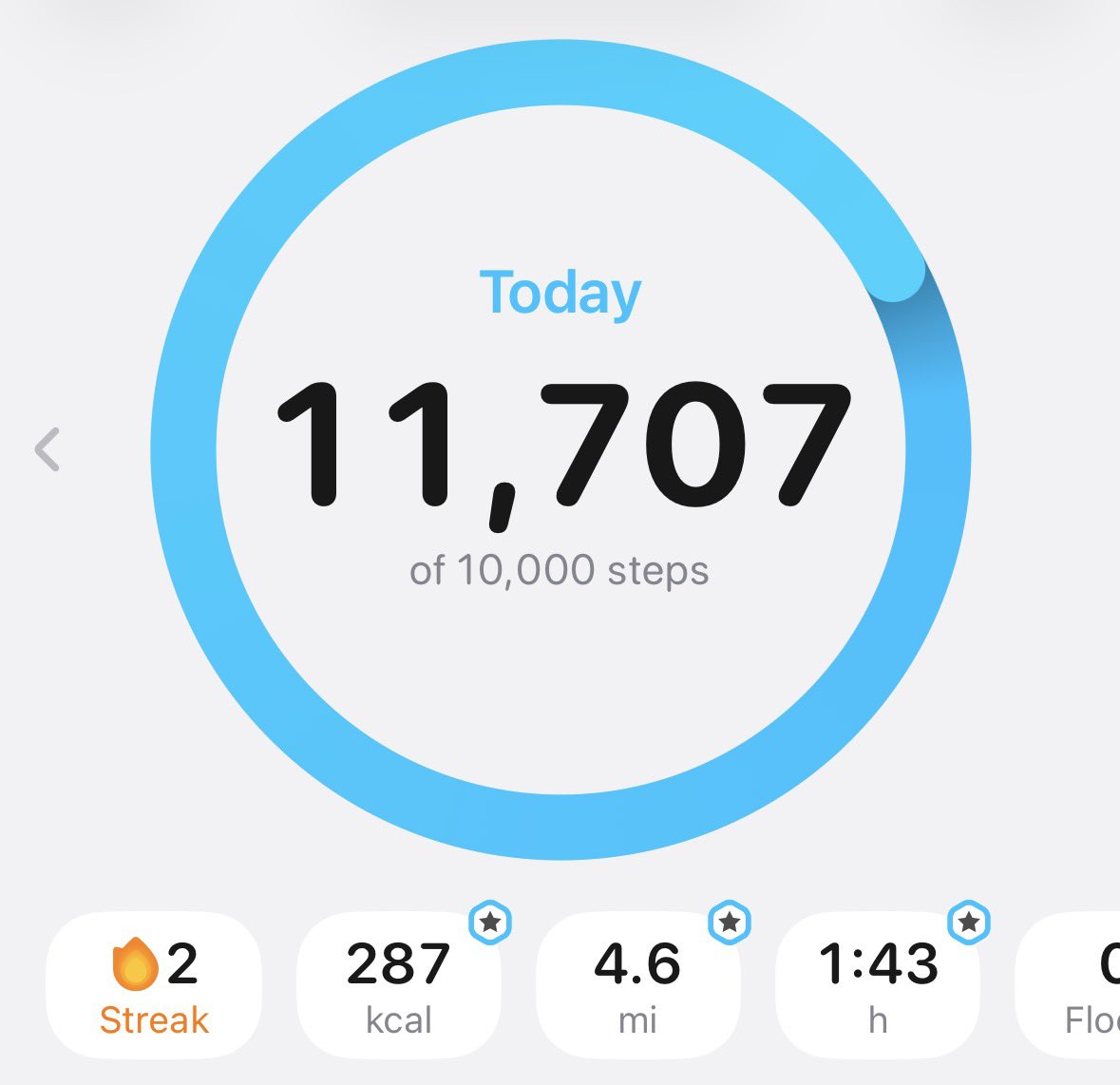 #edtwt 44 hours into my 200 hour fast!! Feeling good, steps done, workouts done 😇