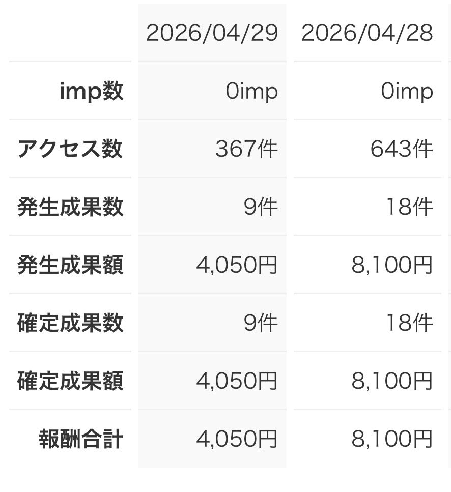 アフィオ tweet media