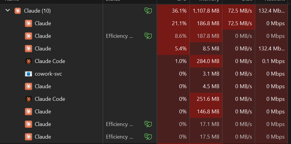 nest elf tweet media