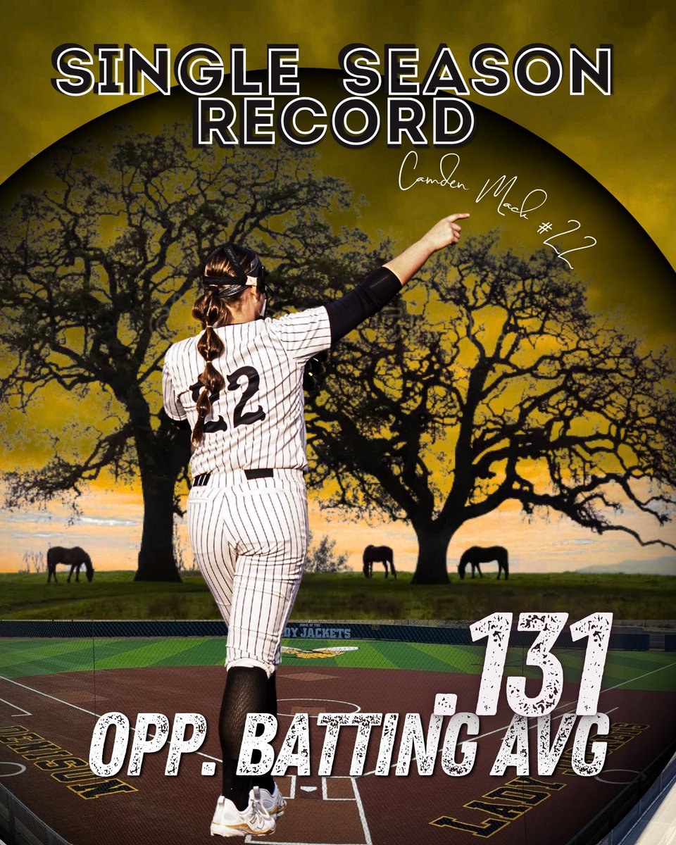 Denison Lady Jacket Softball tweet media