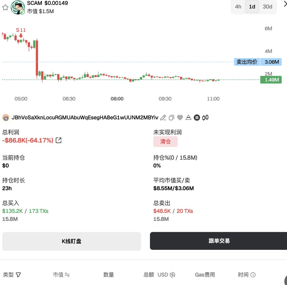 瓜皮.Rind tweet media