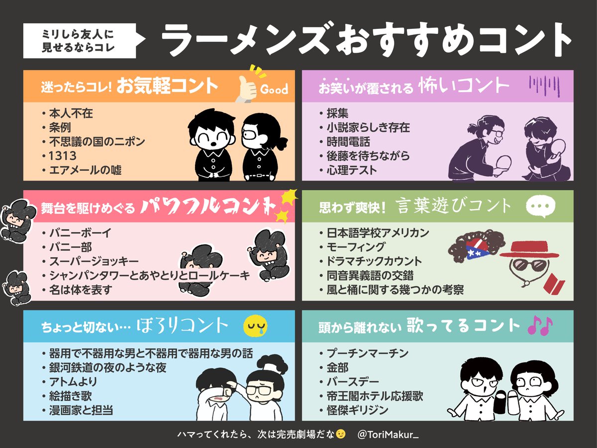 トリマクラブ tweet media