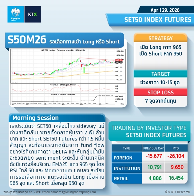 Krungthai XSpring tweet media