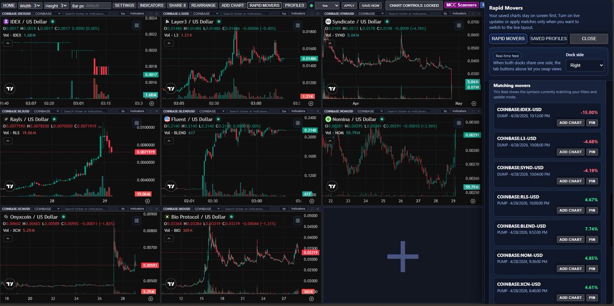 MultiCoinCharts tweet media