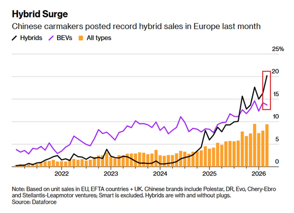 The Kobeissi Letter tweet media