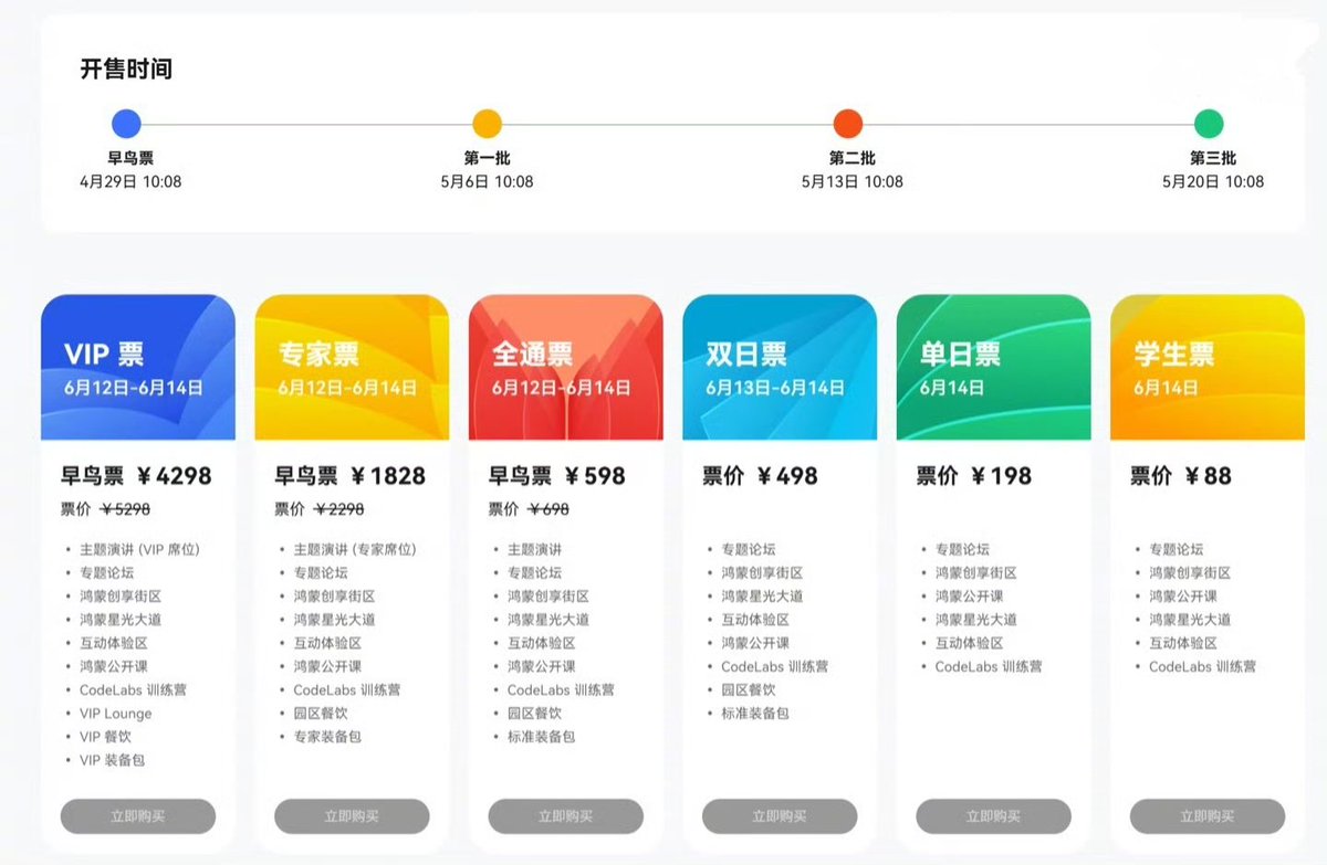 TechHome100's tweet image. Huawei Developer Conference : HDC 2026
June 6-12, 2026 📆
HarmonyOS 7.0 🤔
#Huawei #HDC2026