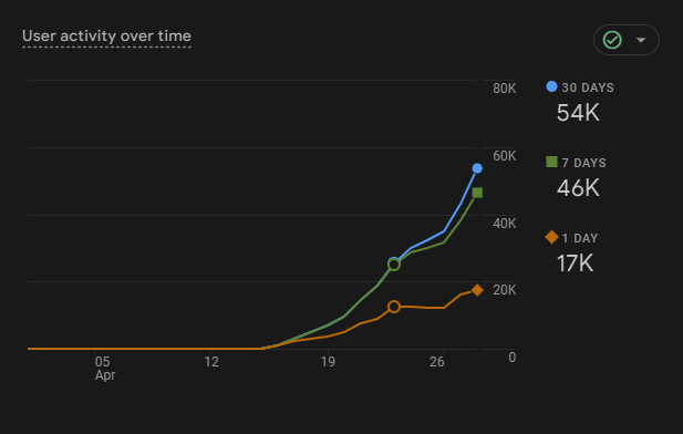 MidasHand tweet media